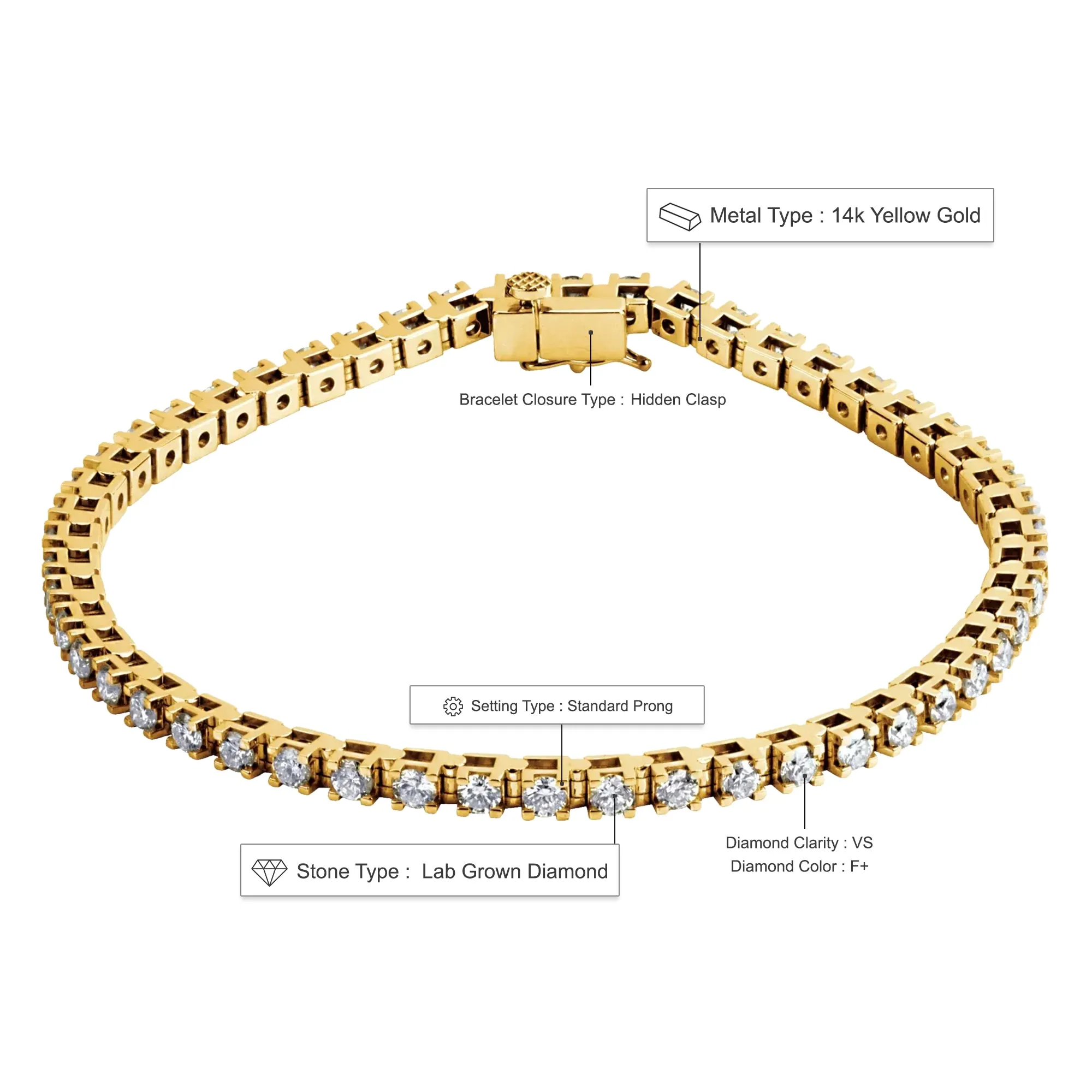 14k Gold 3 1/2 CTW Lab-Grown Diamond Line Bracelet 7.25"